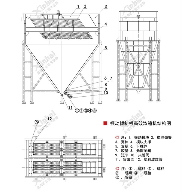 斜板式浓缩机