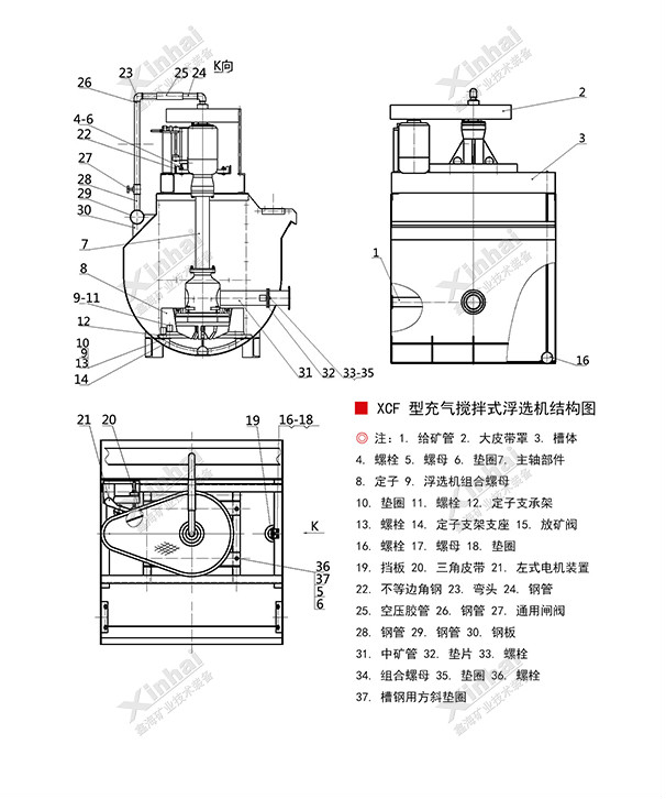 充气搅拌式浮选机