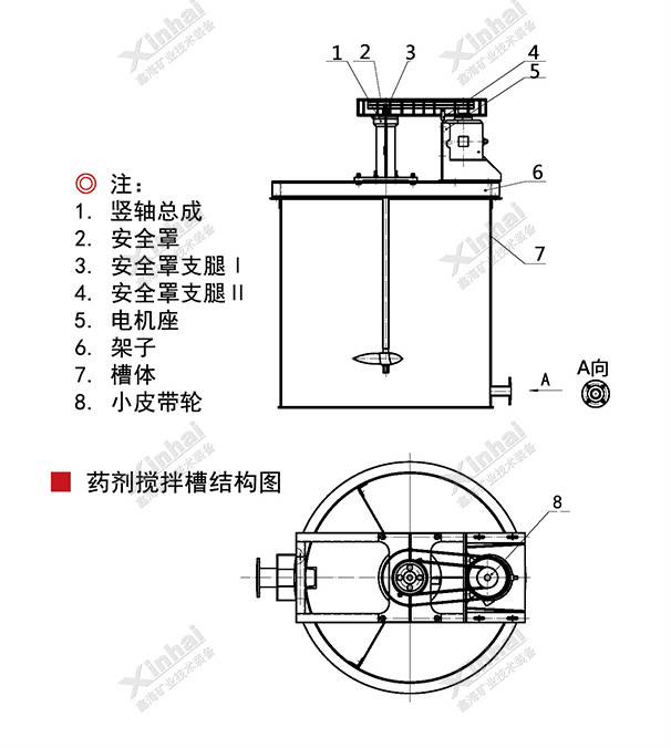 药剂搅拌槽