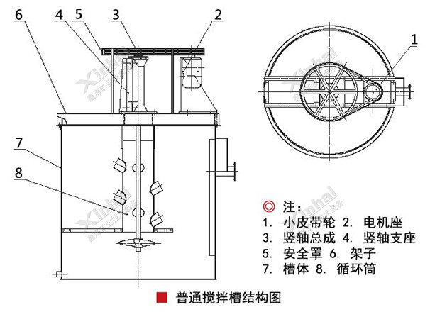 普通搅拌槽