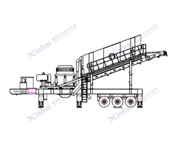 移动式破碎筛分设备